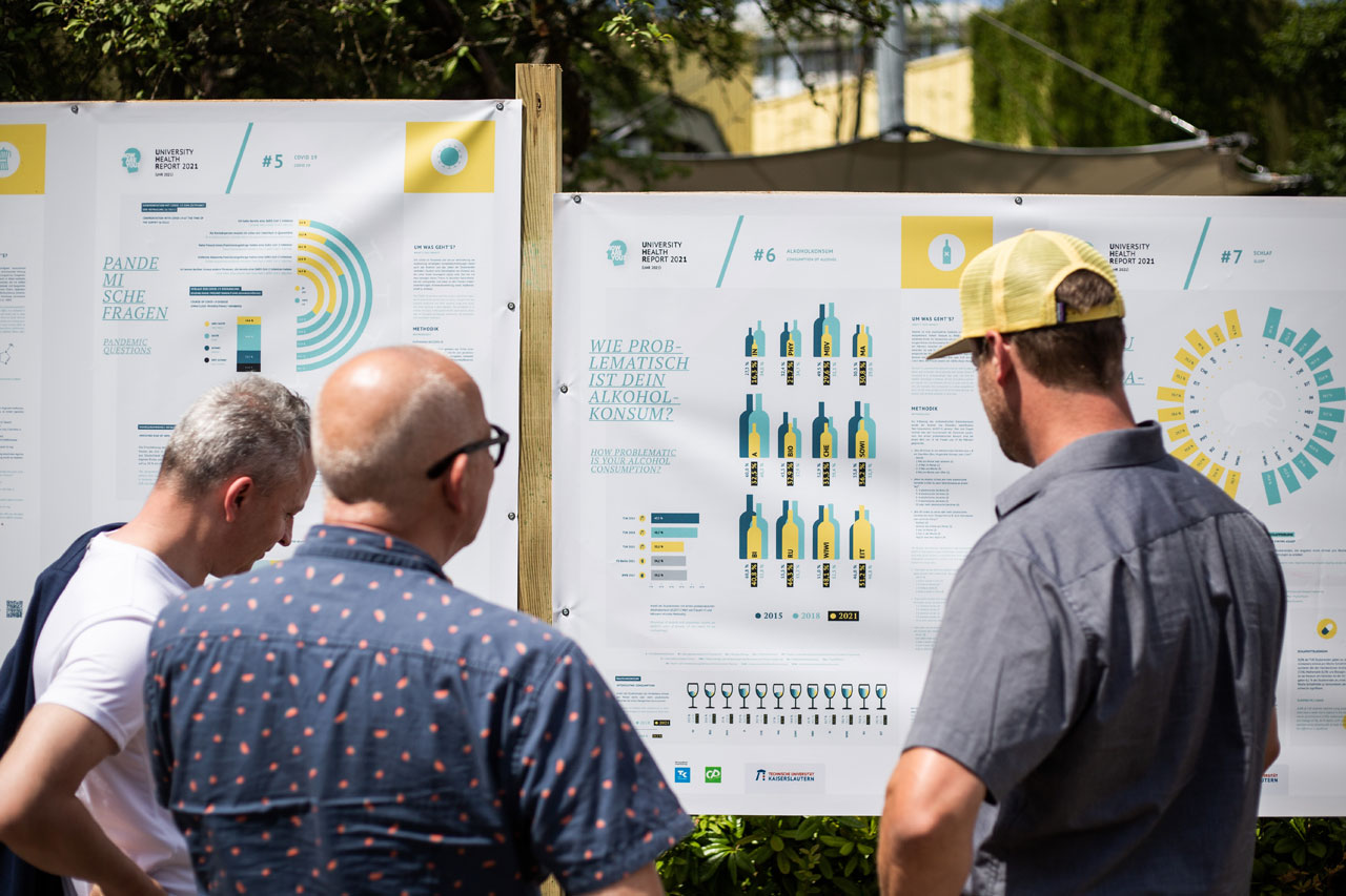 Ausstellung zum University Health Report der RPTU Kaiserslautern